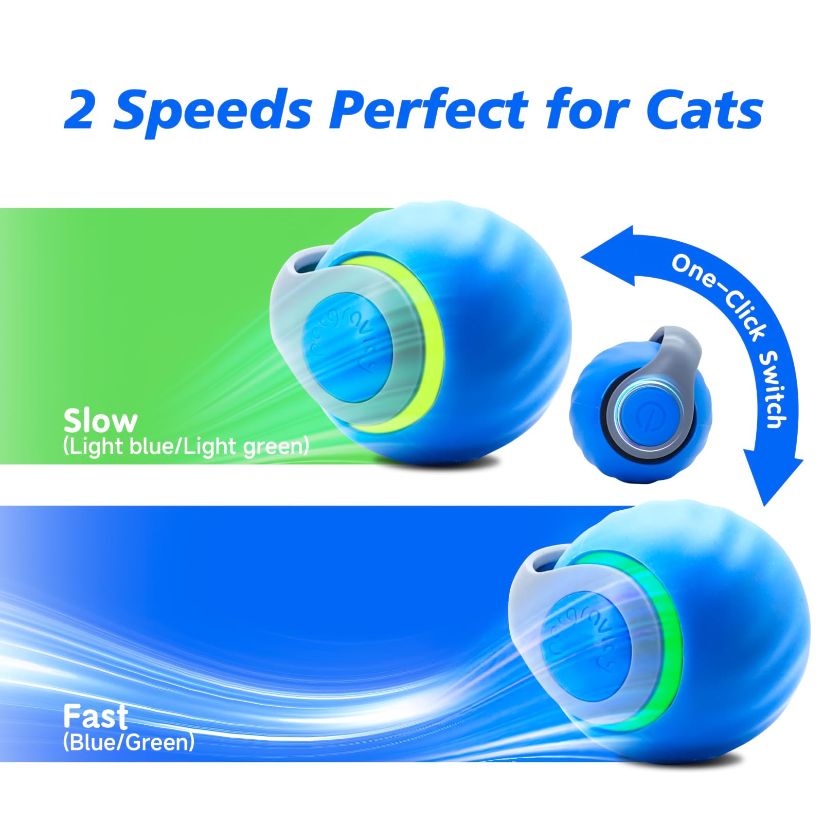 Cat Interactive Ball Toys Auto - đánh giá và giá Automatic Moving Dog Ball